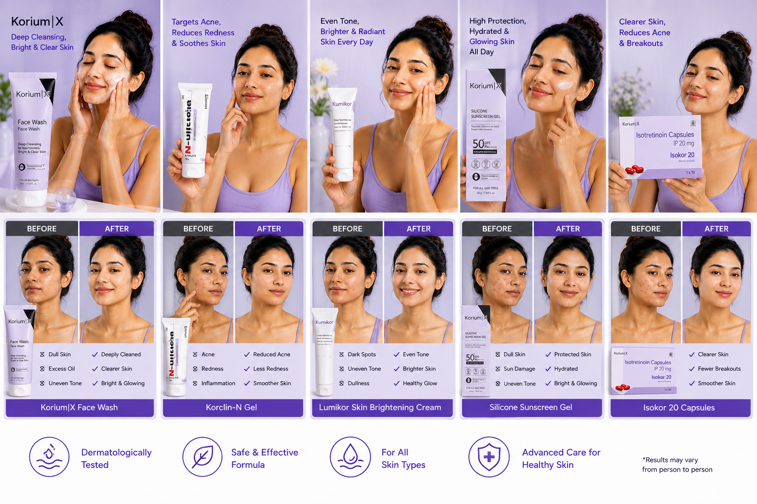 The complete KoriumX skincare range — cleanser, treatment, moisturiser and SPF